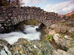 Derwent Water Walk